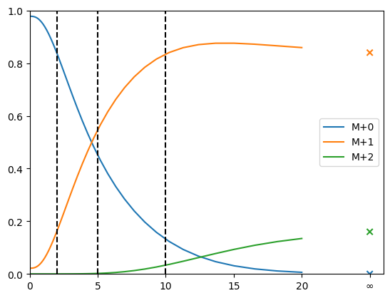 ../_images/examples_spiralus_59_1.png
