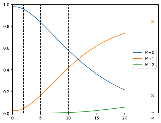 ../_images/examples_spiralus_61_0.png